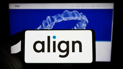 What Are Wall Street Analysts' Target Price for Align Technology Stock?